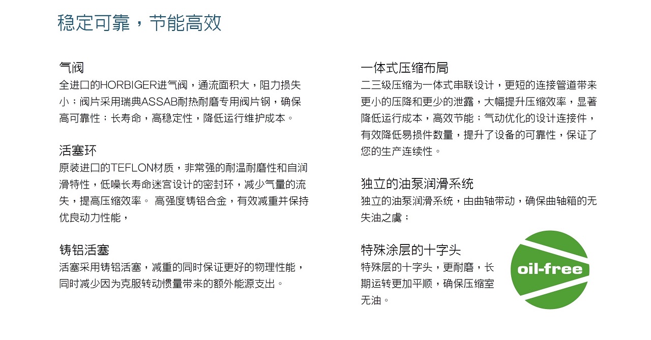 复盛VFW中压无油活塞式空压机清洁无油.jpg