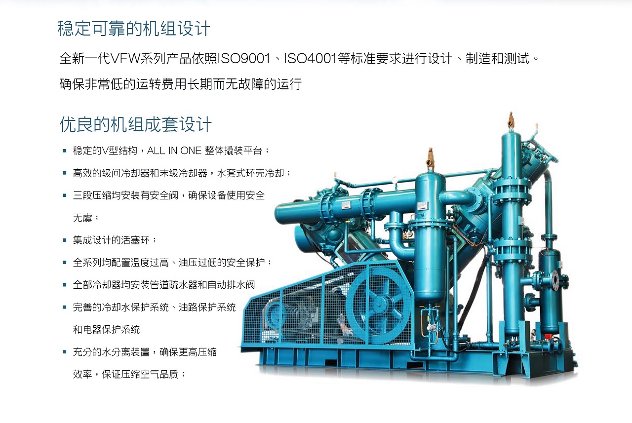 复盛VFW中压无油活塞式空压机稳定可靠.jpg