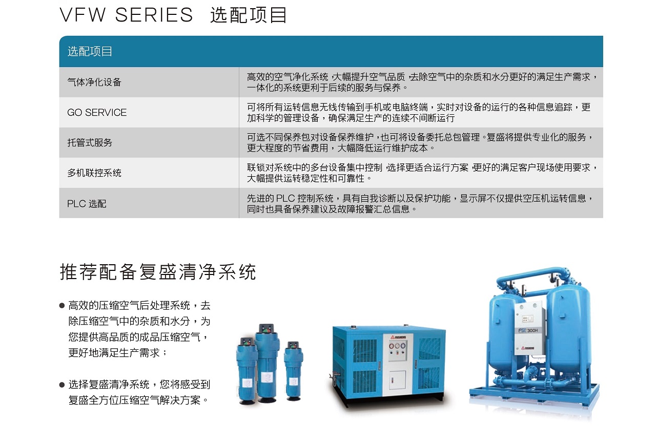 复盛VFW中压无油活塞式空压机选配.jpg