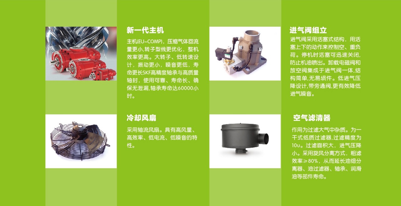 复盛,爱森思螺杆空压机机头可靠.jpg